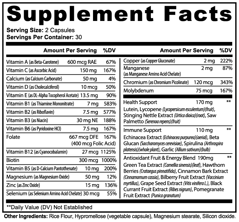 Complete Multivitamin "Daily Essential Nutrients for Overall Wellness"