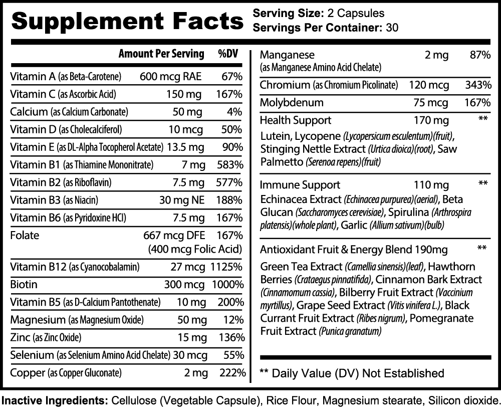 Complete Multivitamin "Daily Essential Nutrients for Overall Wellness"