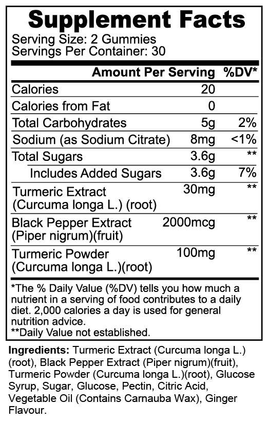 Turmeric Gummies "Tasty Anti-Inflammatory Support for Joint and Overall Health"